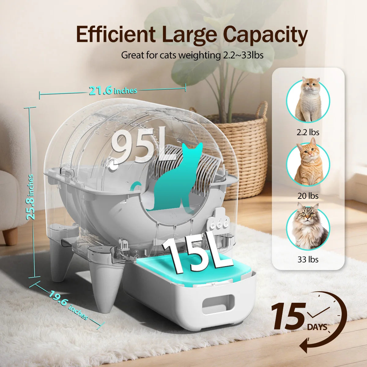 PurrClean Smart Self-Cleaning Cat Litter Box