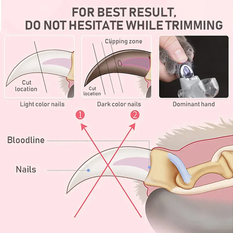 LED Pet Nail Clippers for Dogs & Cats