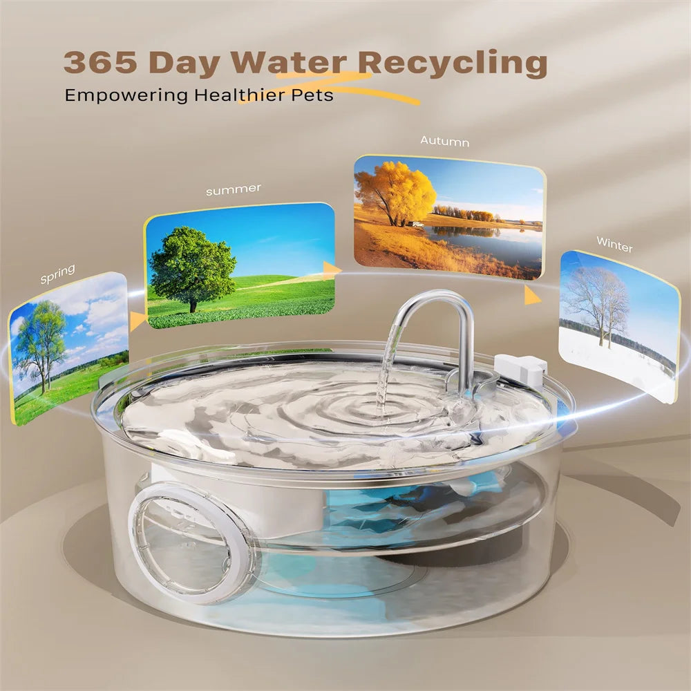 FreshFlow Max 7L Stainless Steel Pet Fountain
