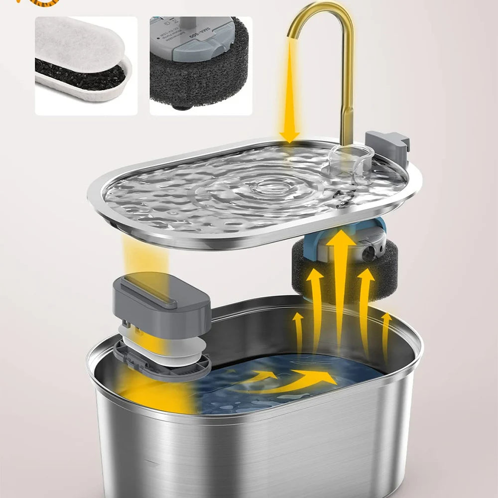 FreshFlow Stainless Steel Pet Fountain