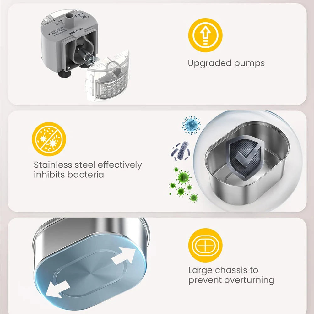 FreshFlow Stainless Steel Pet Fountain