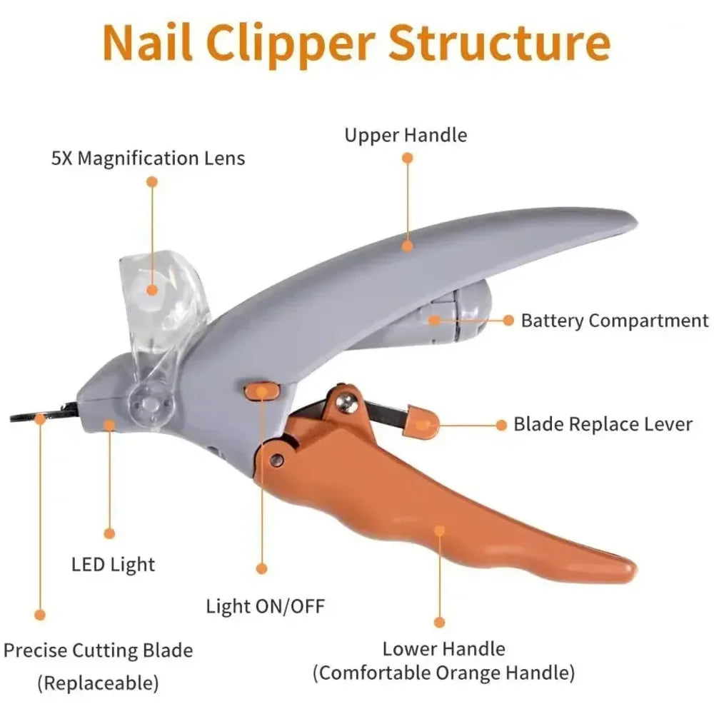 LED Pet Nail Clippers for Dogs & Cats